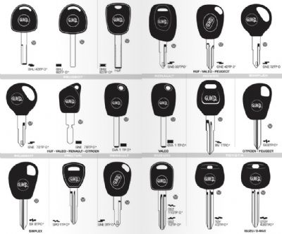 Şakran Oto Anahtarcı